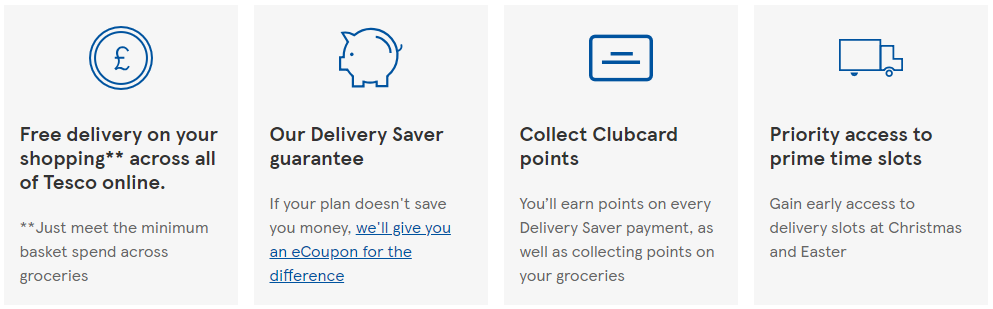 Tesco delivery saver from £7. 99 per month