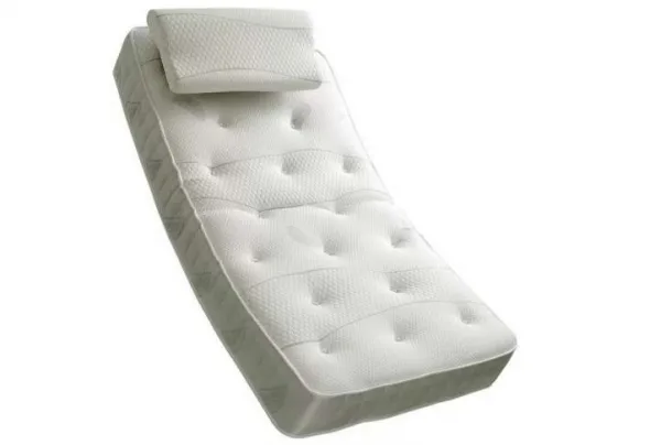 Wayfair memory coil mattress, small single