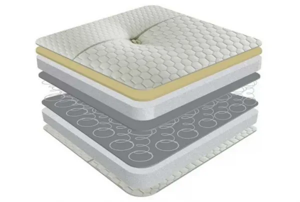Wayfair memory coil mattress, single - image 3