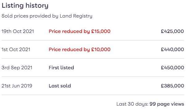 Zoopla listing history details