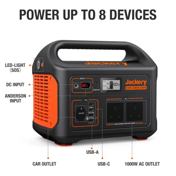 Jackery Solar Generator 1000 (Explorer 1000 + SolarSaga 100W)