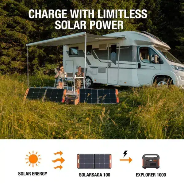 Jackery solar generator 1000 (explorer 1000 + solarsaga 100w)