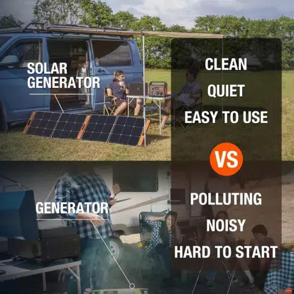 Jackery solar generator 1000 (explorer 1000 + solarsaga 100w)