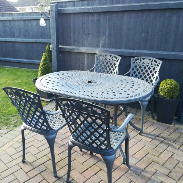 Garden Tables