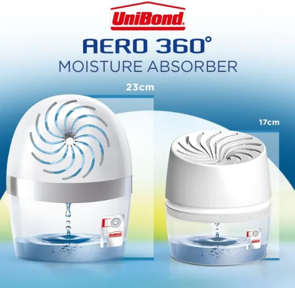 Unibond aero 360º moisture absorber