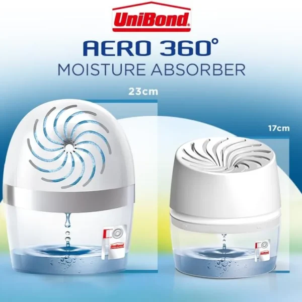 UniBond AERO 360º Moisture Absorber